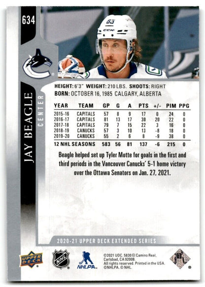 2020-21 Upper Deck Jay Beagle Vancouver Canucks #634