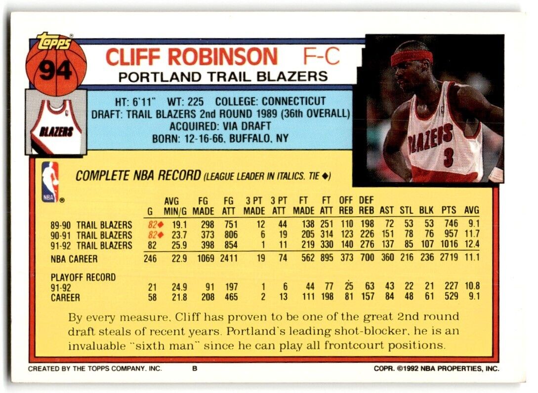 1992-93 Topps Cliff Robinson Portland Trail Blazers #94