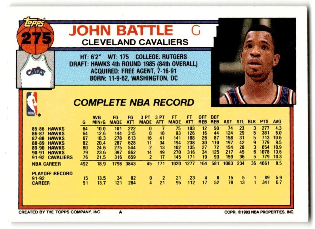 1992-93 Topps John Battle Cleveland Cavaliers #275