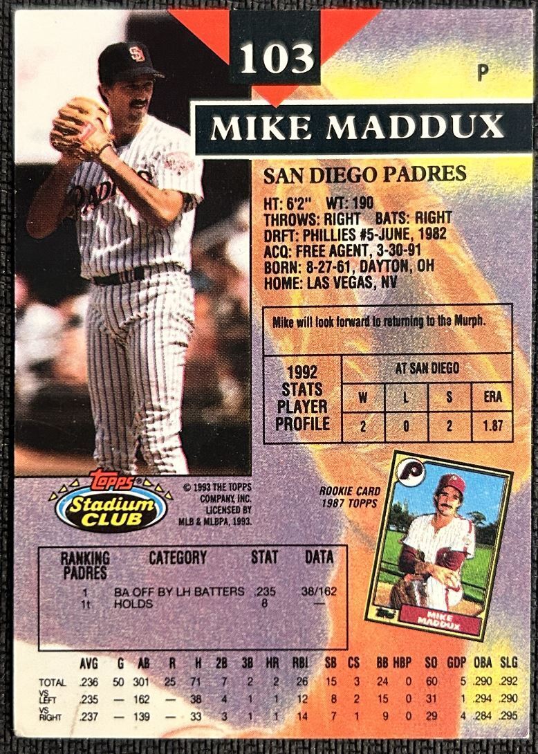 1993 Topps Stadium Club Mike Maddux San Diego Padres #103