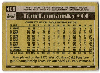 1990 Topps Tom Brunansky St. Louis Cardinals #409