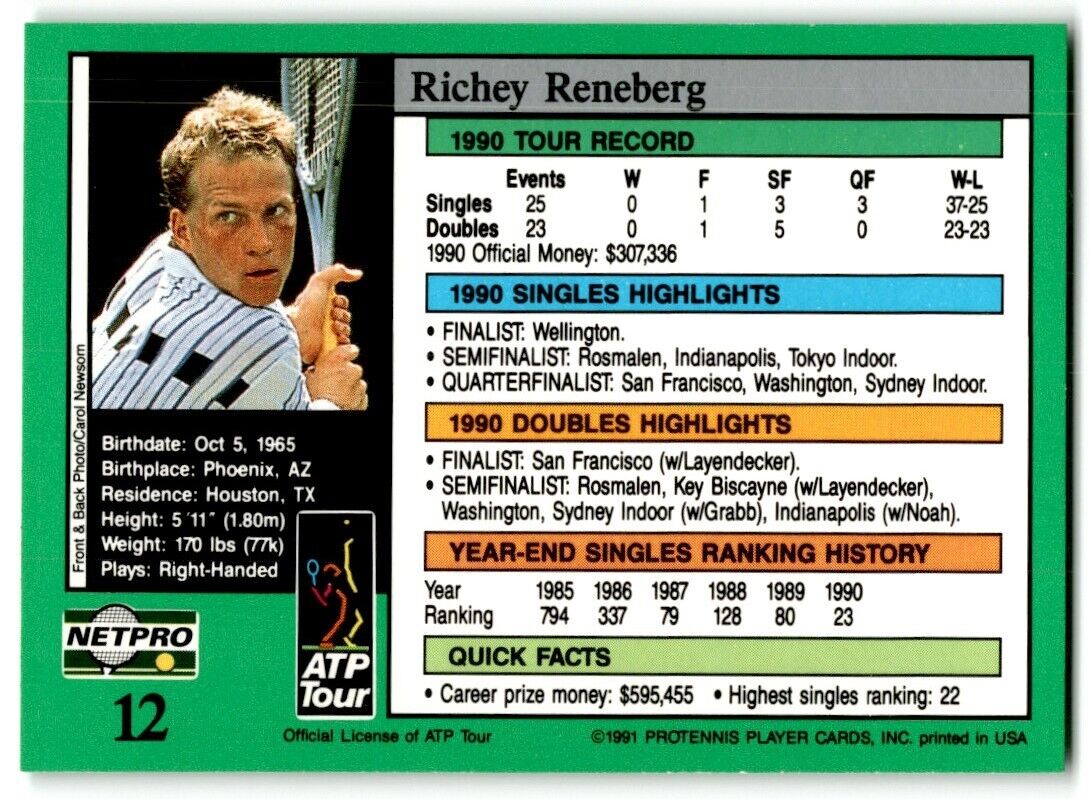 1991 Protennis player Cards Netpro Tour Star Richey Reneberg #12