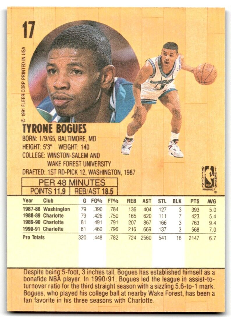 1991-92 Fleer Muggsy Bogues Charlotte Hornets #17