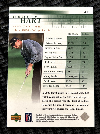 Dudley Hart 2011 Upper Deck golf #43