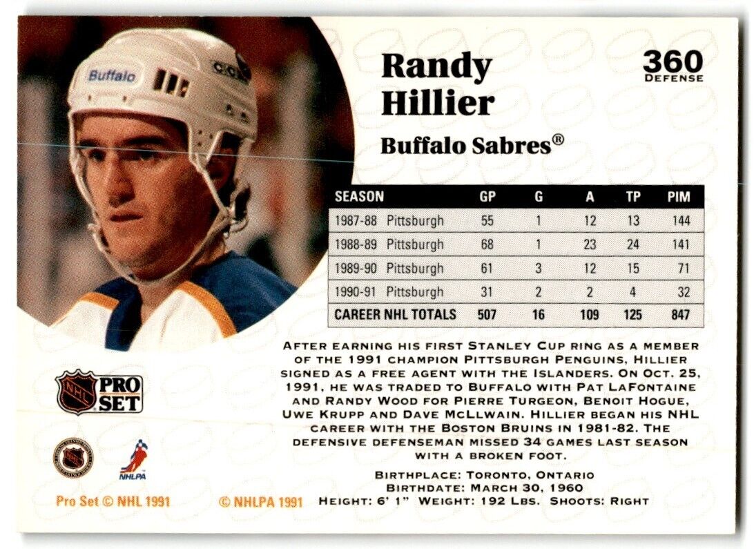 1991-92 Pro Set Randy Hillier Buffalo Sabres #360