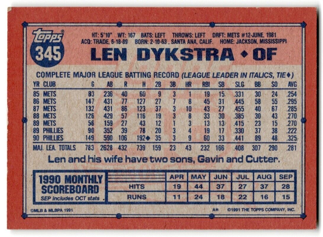 1991 Topps Dark Logo Variation Lenny Dykstra Philadelphia Phillies #345