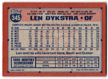 1991 Topps Dark Logo Variation Lenny Dykstra Philadelphia Phillies #345