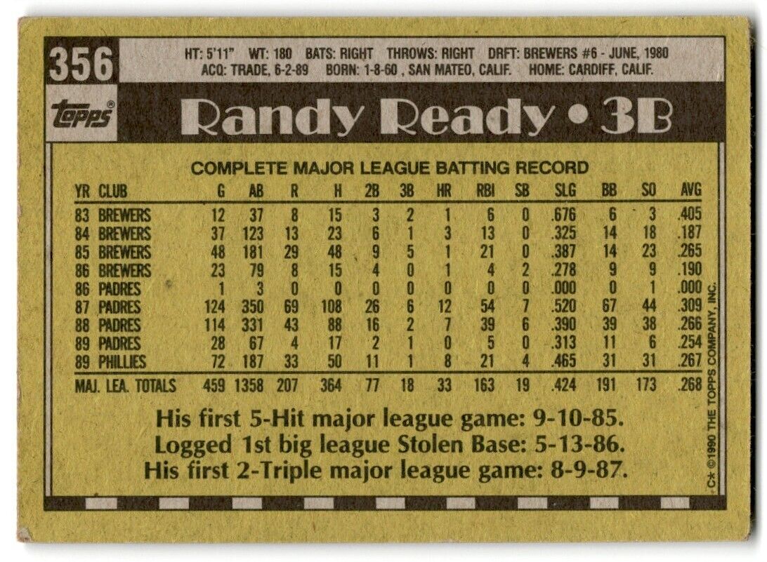 1990 Topps Randy Ready Philadelphia Phillies #356