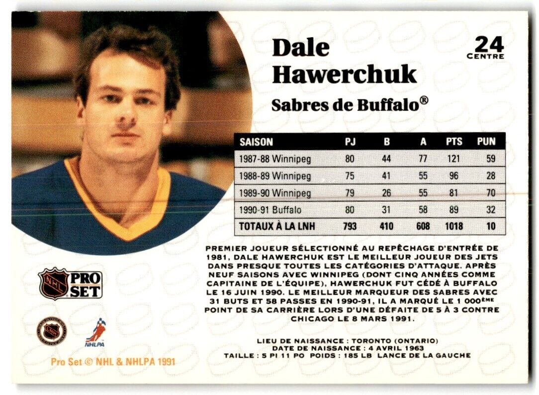 1991-92 Pro Set Dale Hawerchuk Buffalo Sabres #24