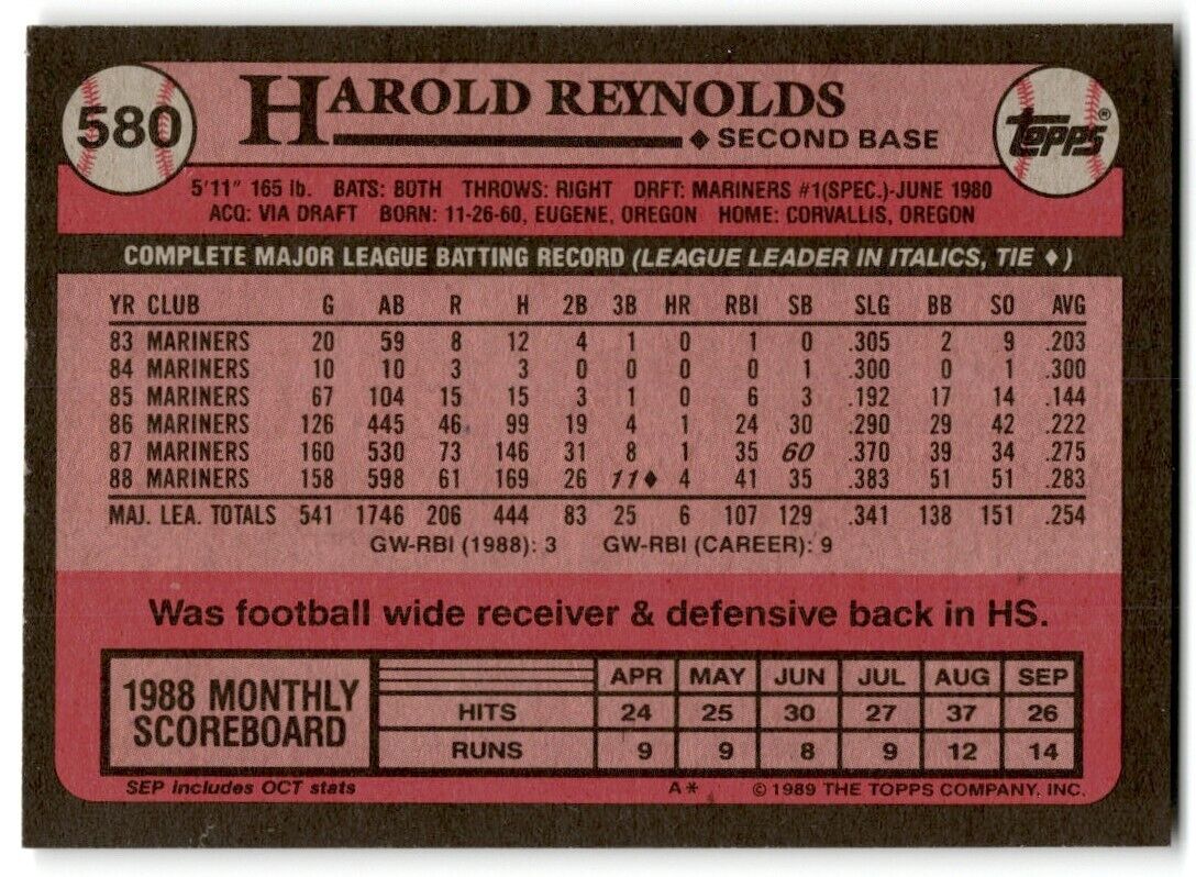 1989 Topps Harold Reynolds Seattle Mariners #580