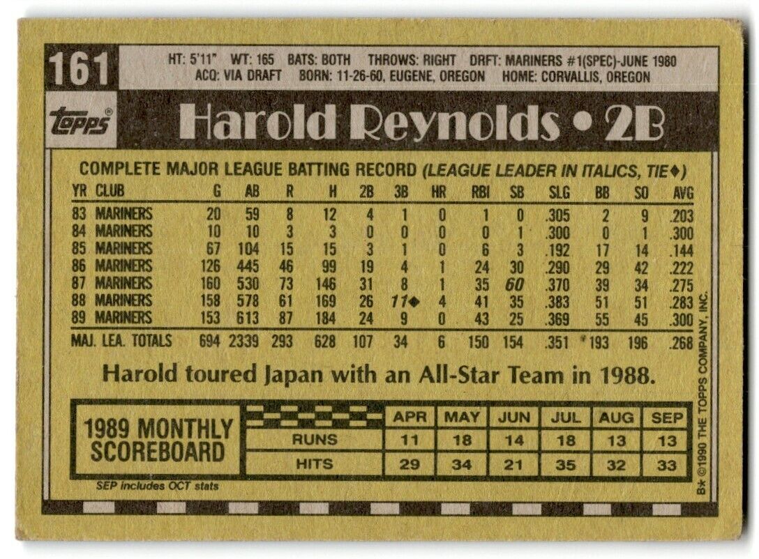 1990 Topps Harold Reynolds Seattle Mariners #161