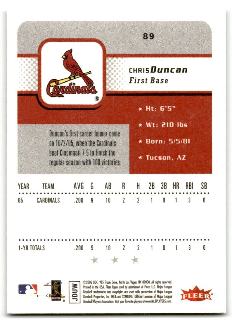 2006 Fleer Chris Duncan St. Louis Cardinals #89