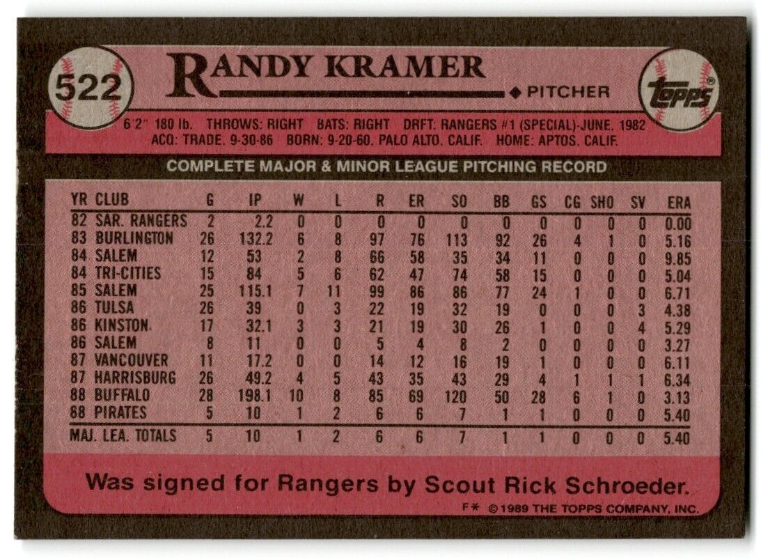 1989 Topps Randy Kramer Rookie Pittsburgh Pirates #522