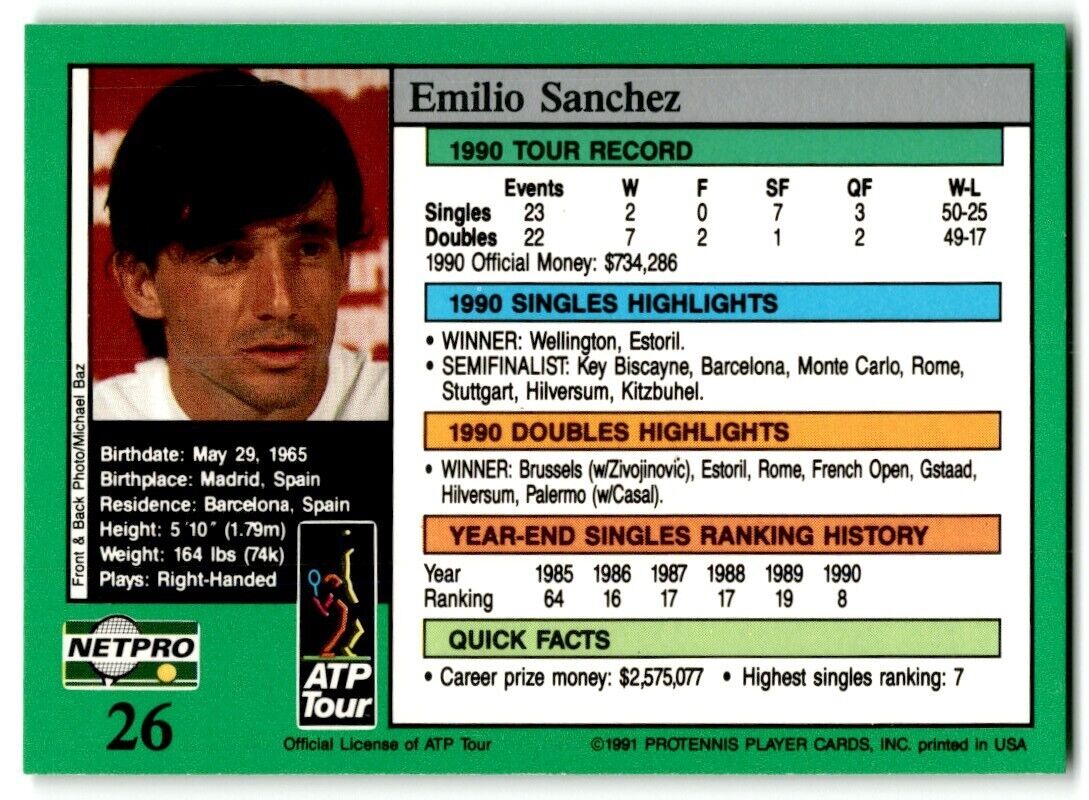 1991 Protennis player Cards Netpro Tour Star Emilio Sanchez #26