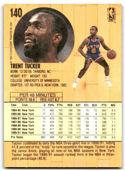 1991-92 Fleer Trent Tucker New York Knicks #140