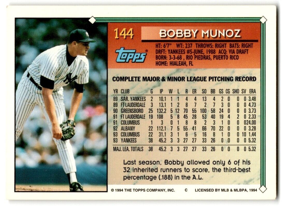 1994 Topps Bobby Munoz New York Yankees #144