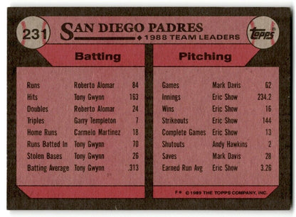 1989 Topps San Diego Padres/Roberto Alomar San Diego Padres #231