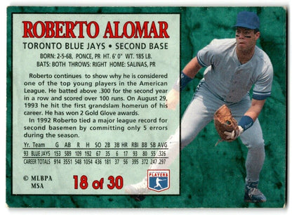 1994 Post Cereal Roberto Alomar Toronto Blue Jays #18