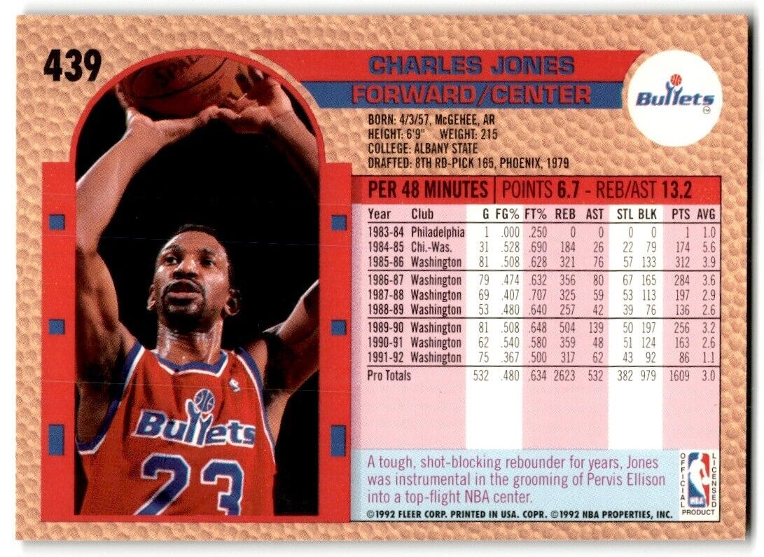 1992-93 Fleer Charles Jones Washington Bullets #439