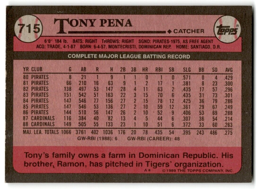 1989 Topps Tony Pena St. Louis Cardinals #715