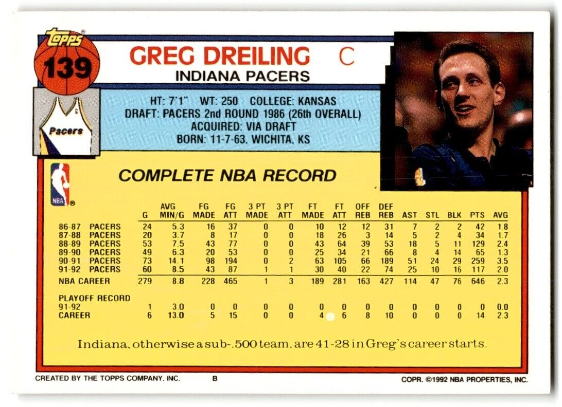 1992-93 Topps Greg Dreiling Indiana Pacers #139