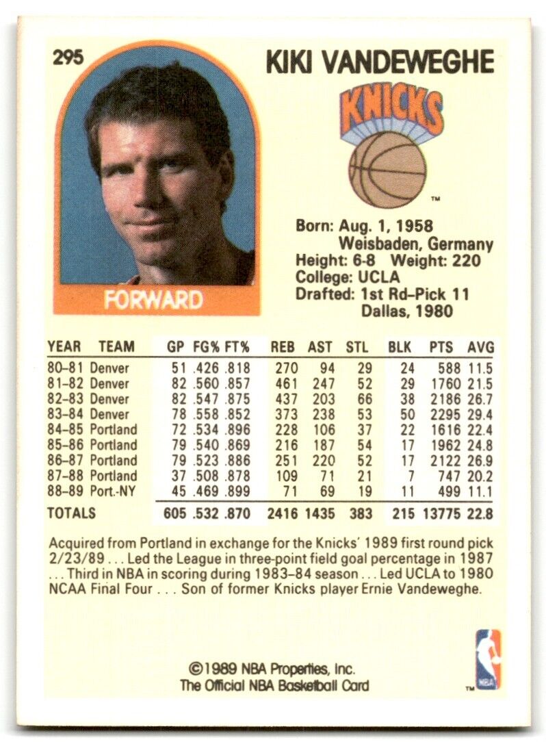 1989-90 Hoops Kiki Vandeweghe New York Knicks #295