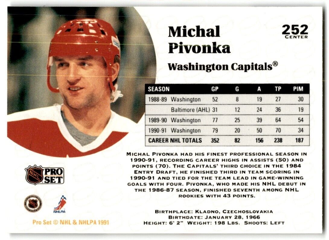 1991-92 Pro Set Michal Pivonka Washington Capitals #252