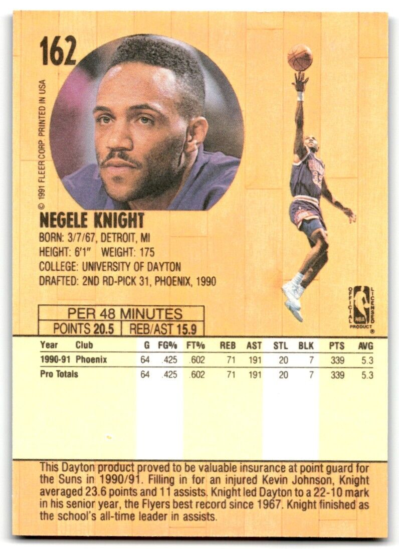 1991-92 Fleer Negele Knight Rookie Phoenix Suns #162