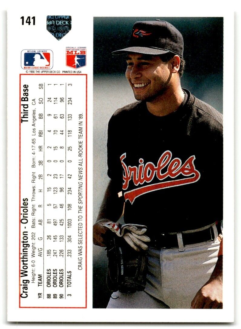 1991 Upper Deck Craig Worthington Baltimore Orioles #141