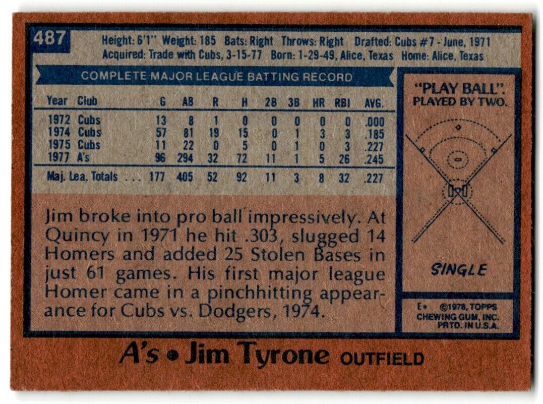 1978 Topps Jim Tyrone Oakland Athletics #487