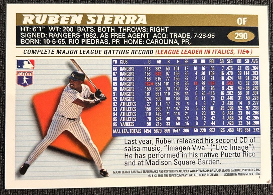 1996 Topps Ruben Sierra New York Yankees #290