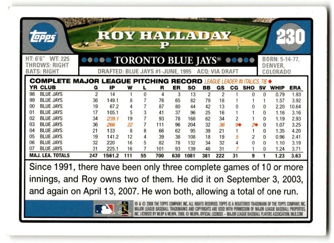 2008 Topps Roy Halladay Toronto Blue Jays #230