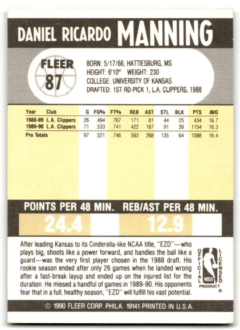 1990-91 Fleer Danny Manning Los Angeles Clippers #87