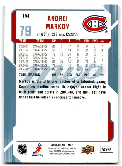 2008-09 Upper Deck MVP Andrei Markov Montreal Canadiens #154