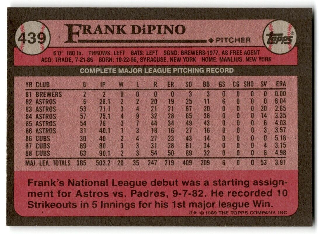 1989 Topps Frank DiPino Chicago Cubs #439