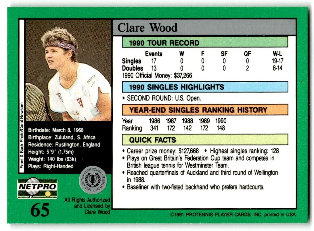 1991 Protennis player Cards Netpro Tour Star Clare Wood #65