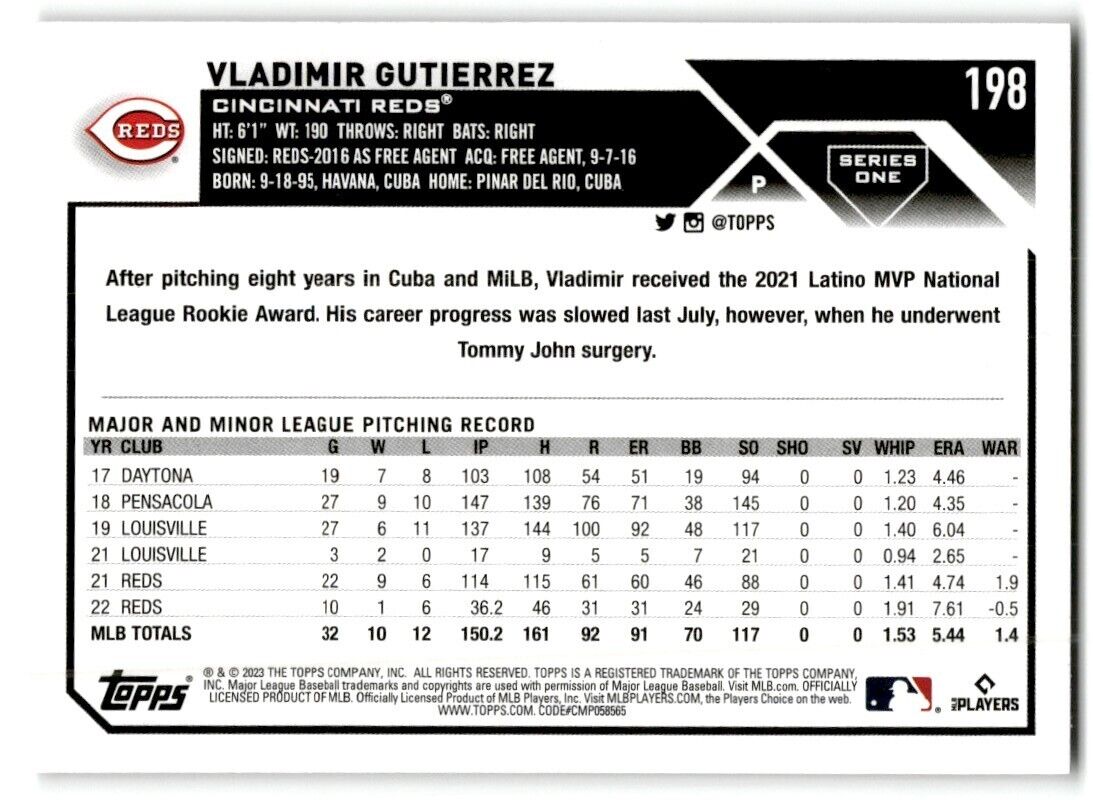 2023 Topps Vladimir Gutierrez Cincinnati Reds #198