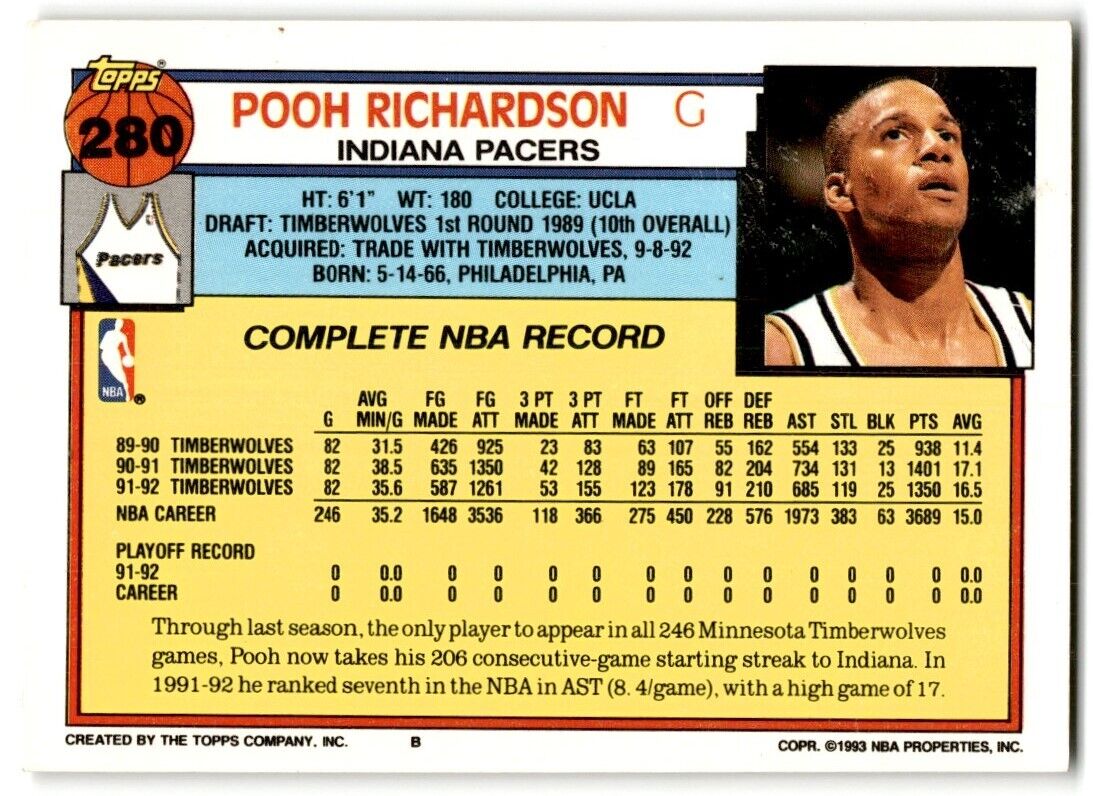 1992-93 Topps Pooh Richardson Indiana Pacers #280