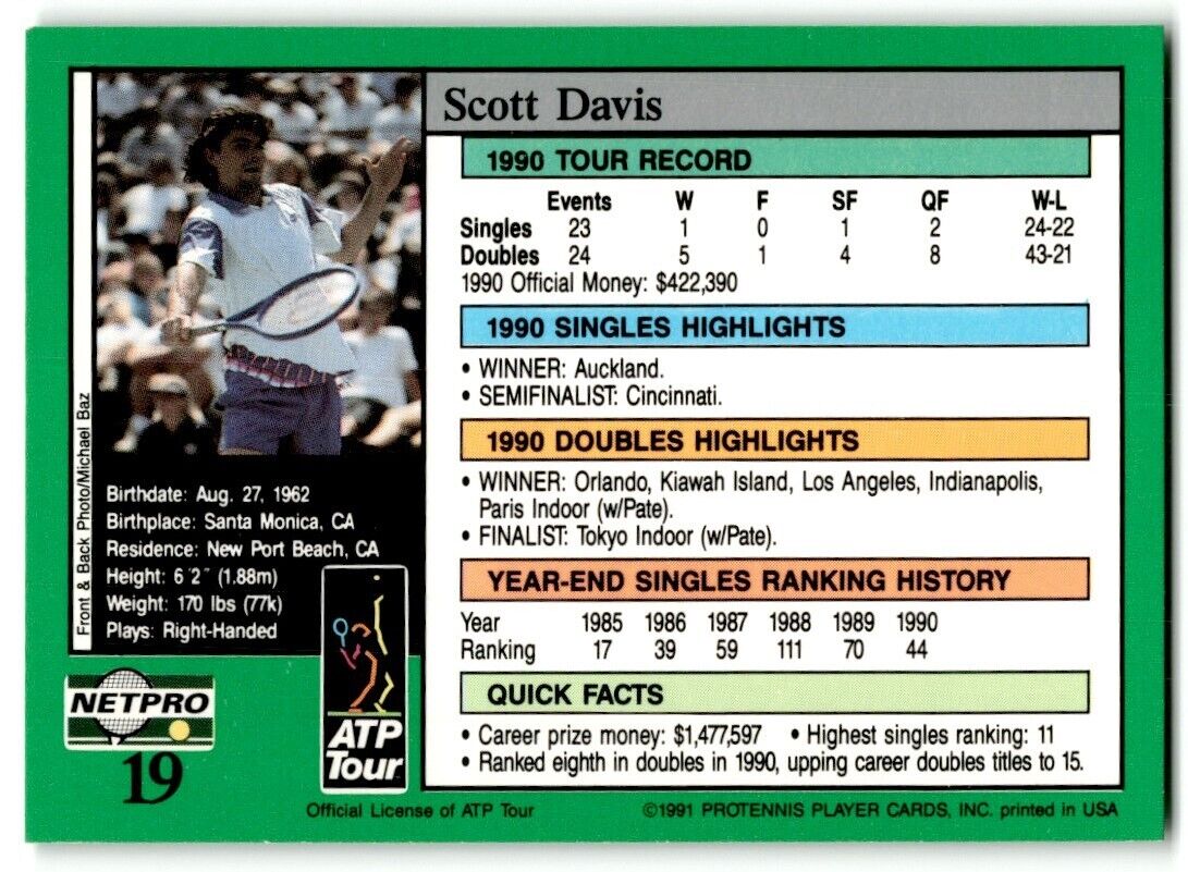 1991 Protennis player Cards Netpro Tour Star Scott Davis #19