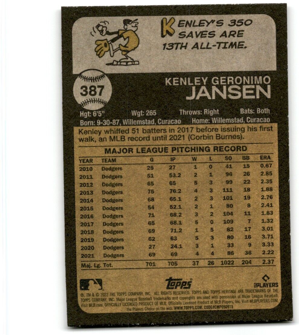 2022 Topps Heritage Kenley Jansen Los Angeles Dodgers #387