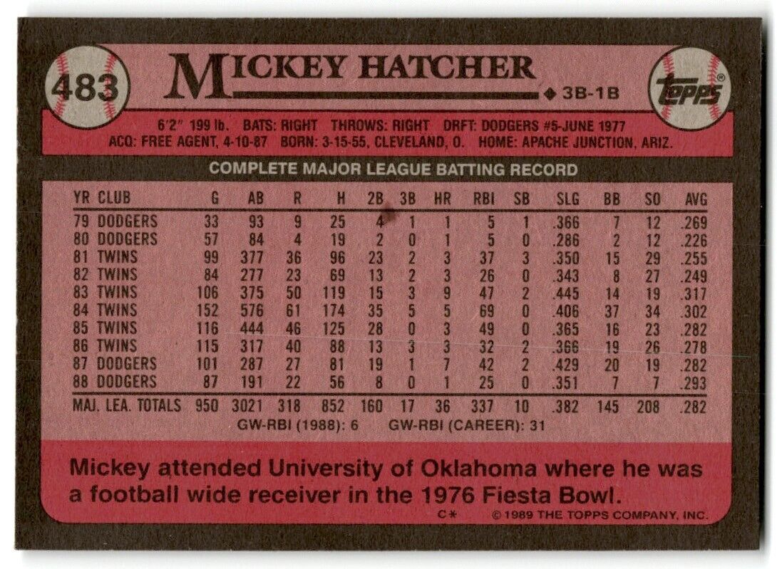 1989 Topps Mickey Hatcher Los Angeles Dodgers #483