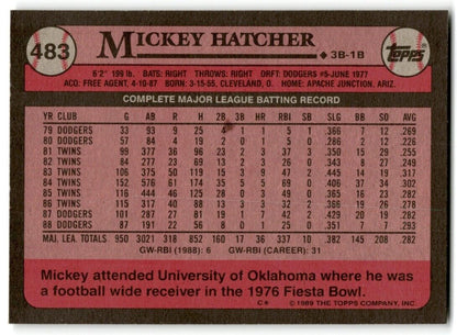 1989 Topps Mickey Hatcher Los Angeles Dodgers #483