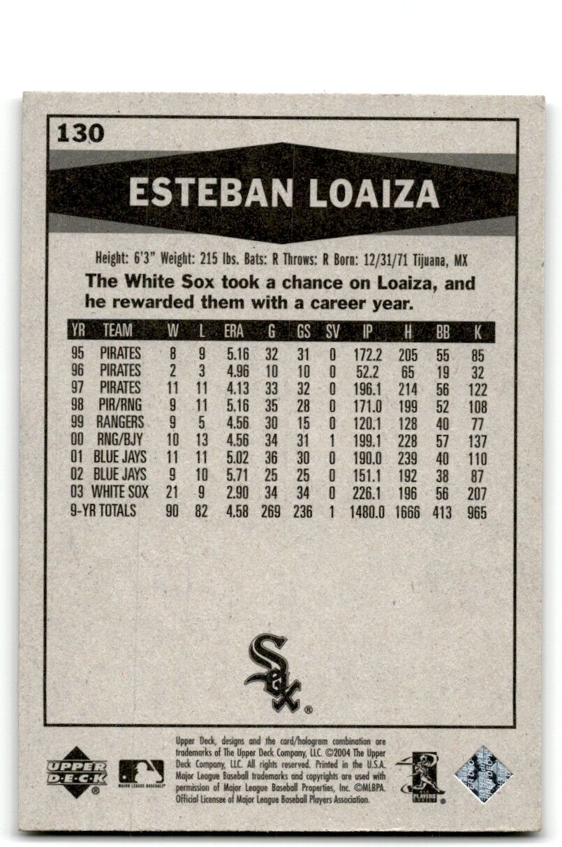 2004 Upper Deck Vintage Black and White Esteban Loaiza Chicago White Sox #130