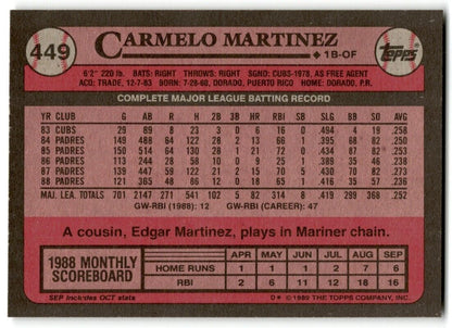 1989 Topps Carmelo Martinez San Diego Padres #449