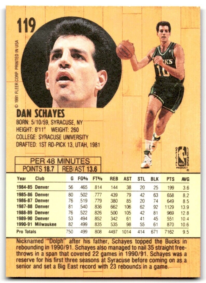 1991-92 Fleer Danny Schayes Milwaukee Bucks #119