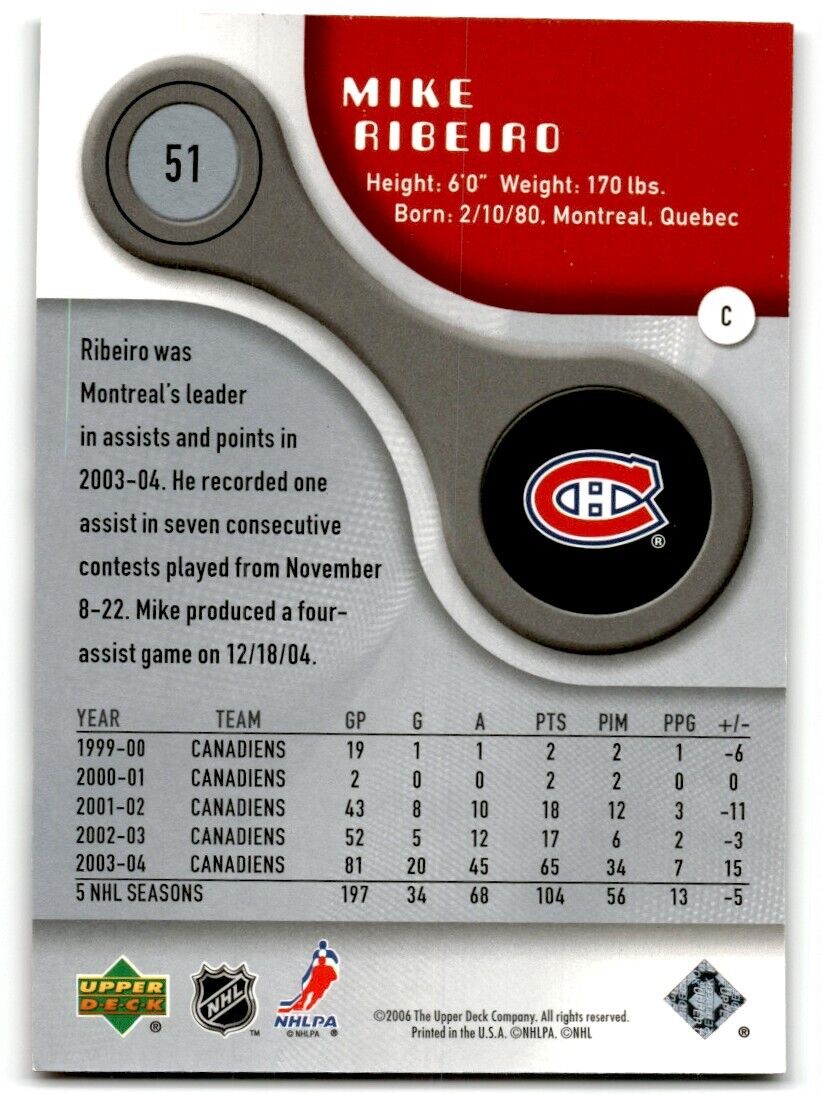 2005-06 Upper Deck Artifacts Mike Ribeiro Montreal Canadiens #51