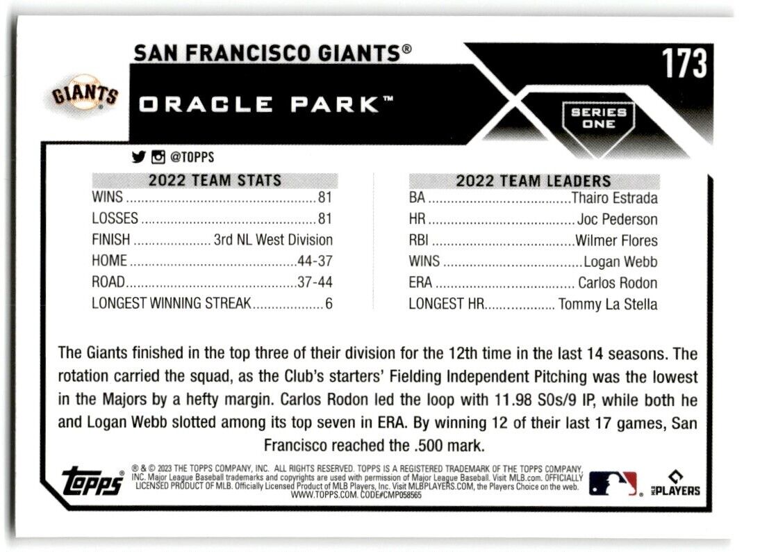 2023 Topps San Francisco Giants San Francisco Giants #173