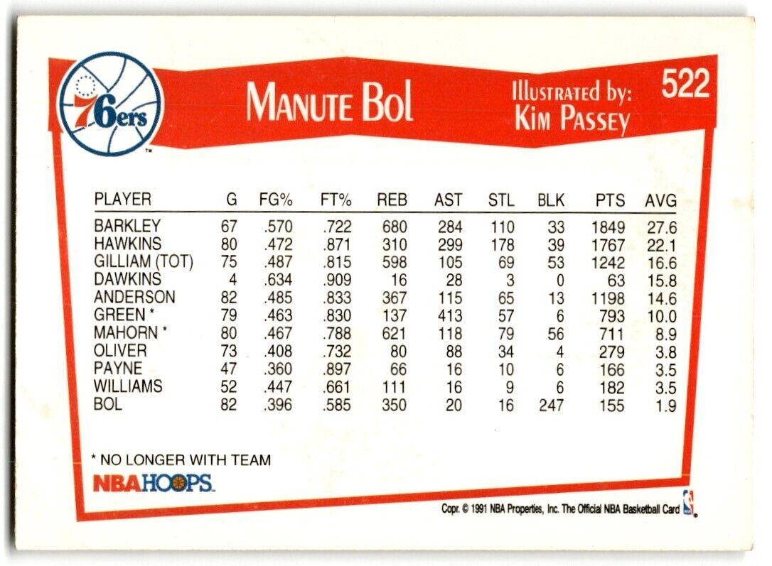 1991-92 Hoops Manute Bol Philadelphia 76ers #522