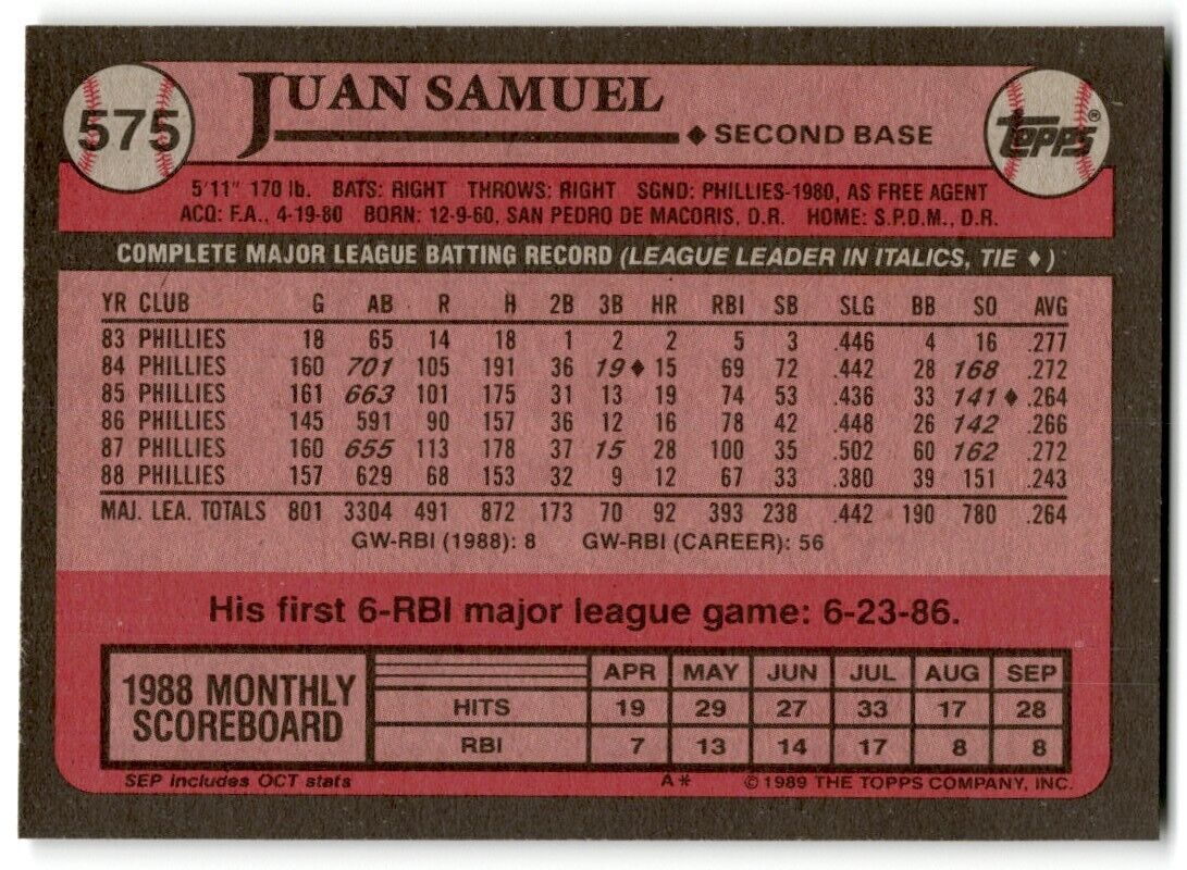 1989 Topps Juan Samuel Philadelphia Phillies #575