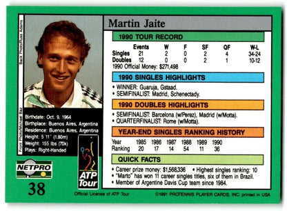 1991 Protennis player Cards Netpro Tour Star Martin Jaite #38